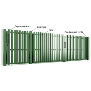 Секція паркану з євроштакетника 2,5х1,5м, колір зелений рейтинг