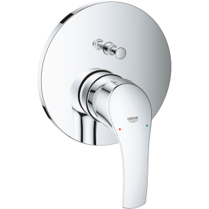 Верхня частина змішувача для ванни GROHE Eurosmart New 24043002 рейтинг