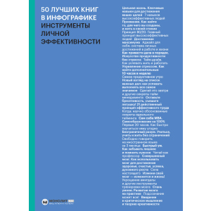 купить 50 лучших книг в инфографике. Инструменты личной эффективности - Smartreading (9786175772331)