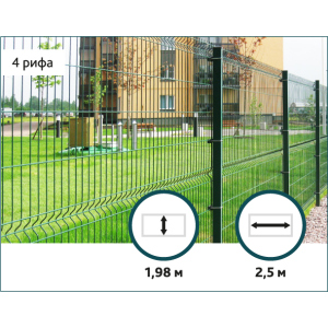 Металева огорожа Еко Колор (оц+полімер RAL6005) Сітка Захід 1,74/2,5м краща модель в Миколаєві